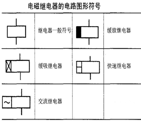 电磁继电器