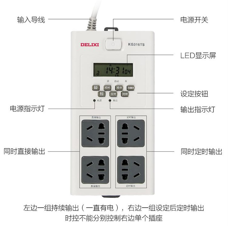 定时计量插座
