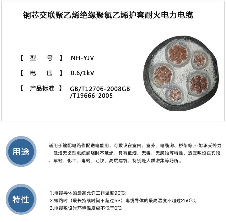 阻燃电缆