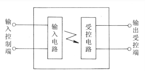 电磁继电器