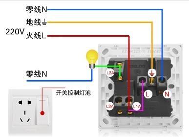 插座接线方法