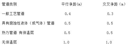 电缆桥架