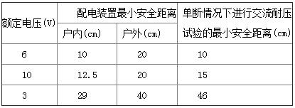 隔离开关