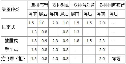 低压开关柜